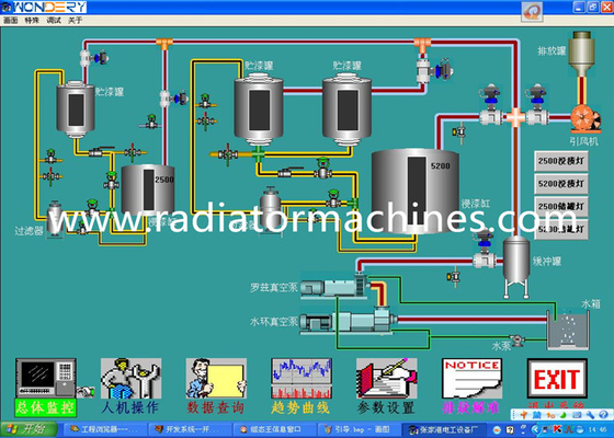 購入 アルミニウム液体の移動のアルミ鋳造のひしゃく3000kgs オンライン製造