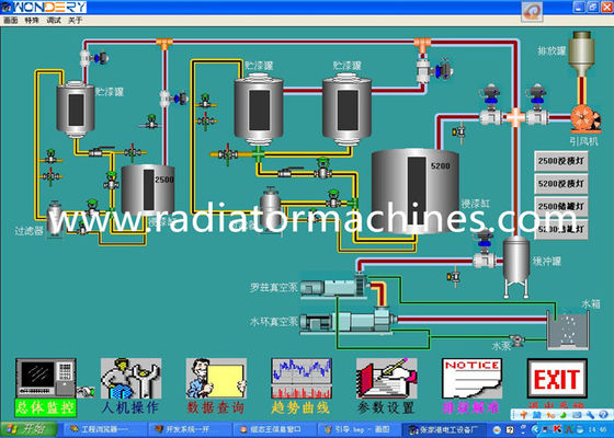 アルミニウム液体の移動のアルミ鋳造のひしゃく3000kgs